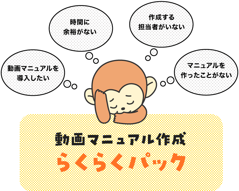 動画マニュアル作成らくらくパック